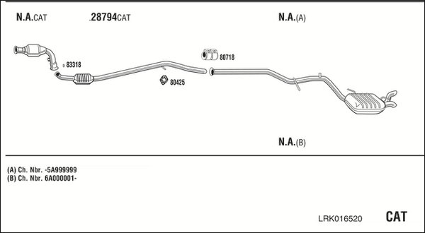 FONOS LRK016520