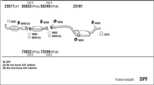 FONOS FOK010322B