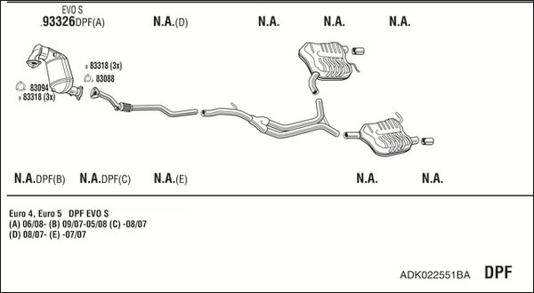 FONOS ADK022551BA