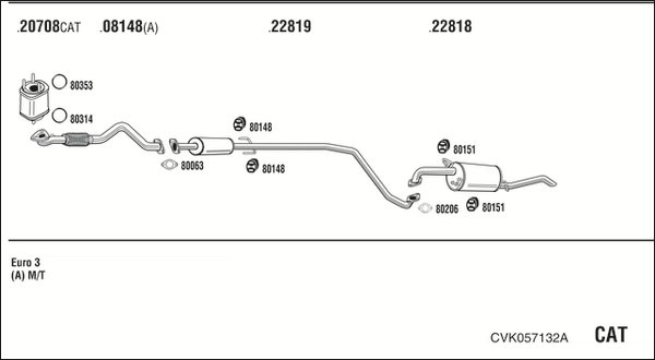 FONOS CVK057132A