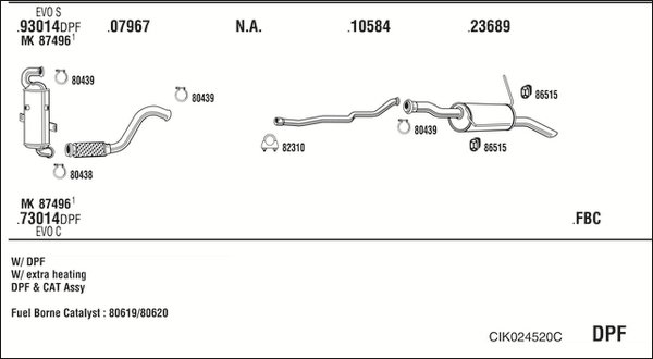 FONOS CIK024520C
