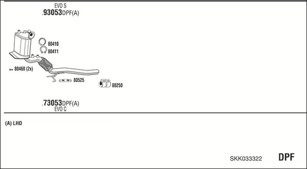 FONOS SKK033322