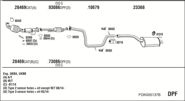 FONOS FOK005137B