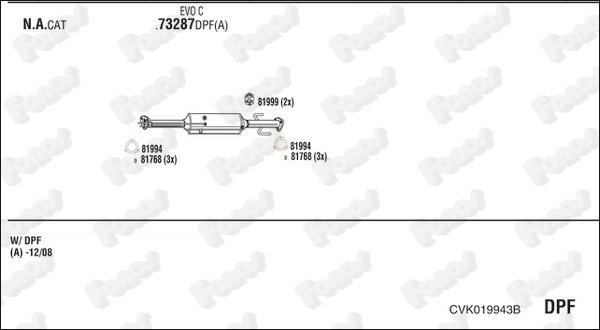 FONOS CVK019943B