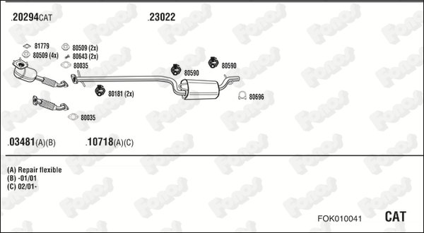 FONOS FOK010041