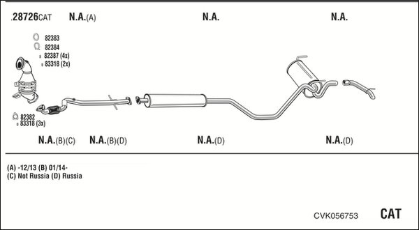 FONOS CVK056753