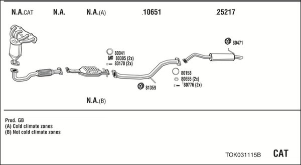 FONOS TOK031115B