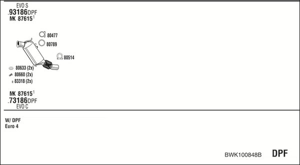 FONOS BWK100848B