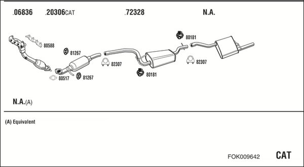FONOS FOK009642