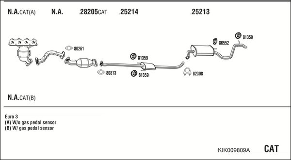 FONOS KIK009809A