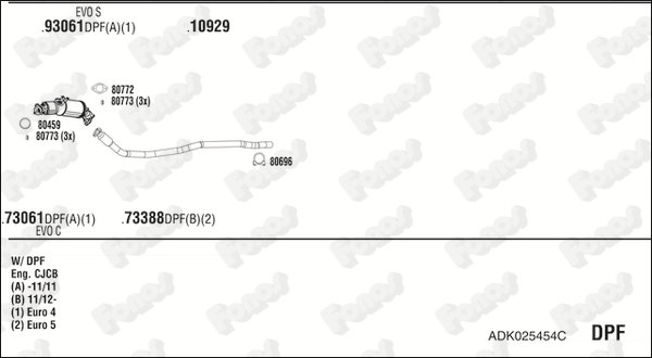 FONOS ADK025454C