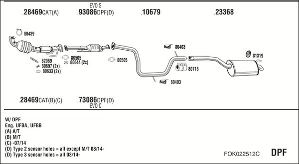 FONOS FOK022512C