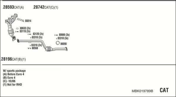 FONOS MBK019789B