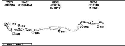 FONOS FO31501