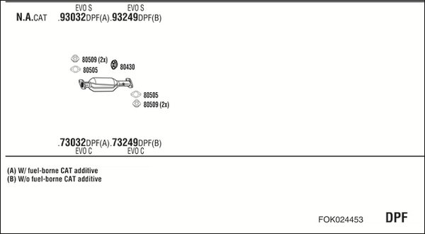 FONOS FOK024453