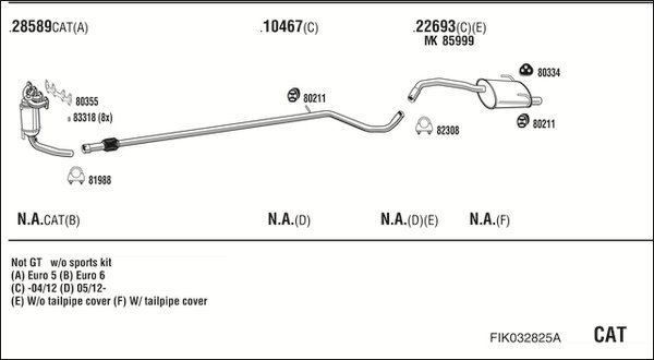 FONOS FIK032825A