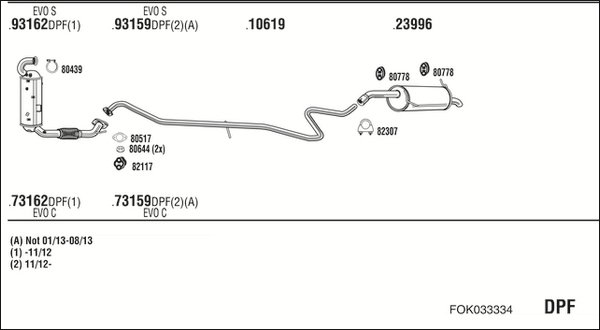 FONOS FOK033334