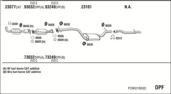 FONOS FOK019522