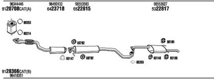 FONOS CVK113243A