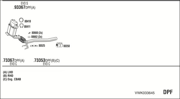 FONOS VWK033645