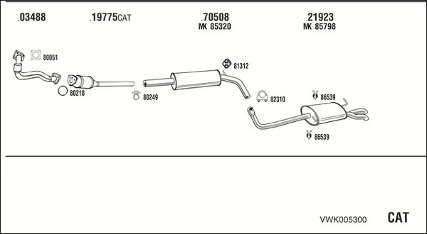 FONOS VWK005300