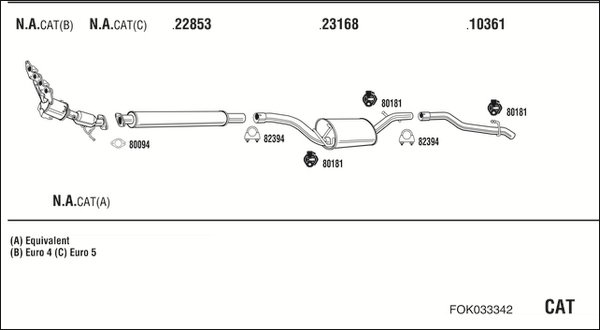 FONOS FOK033342