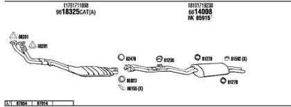 FONOS BW32512B