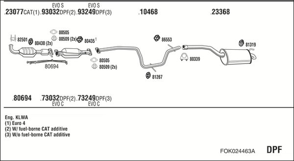 FONOS FOK024463A