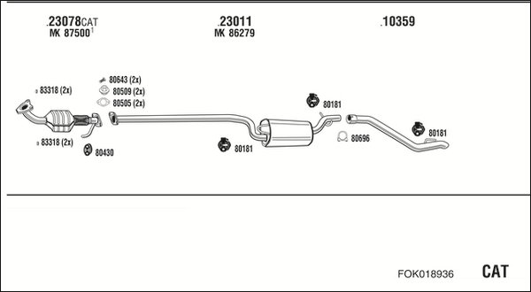 FONOS FOK018936