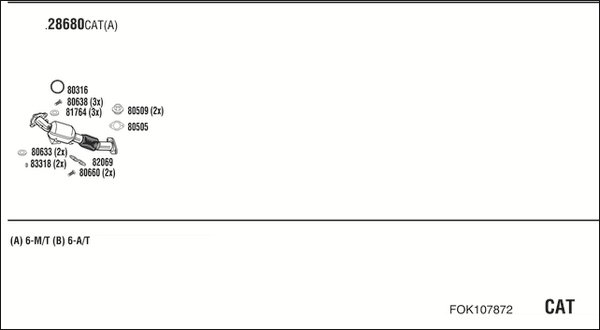 FONOS FOK107872