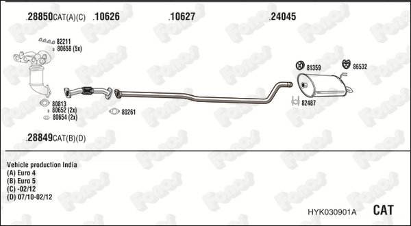 FONOS HYK030901A