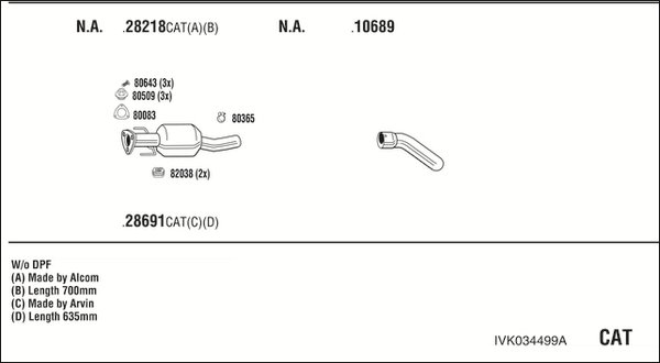 FONOS IVK034499A