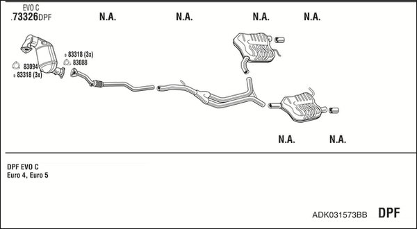 FONOS ADK031573BB