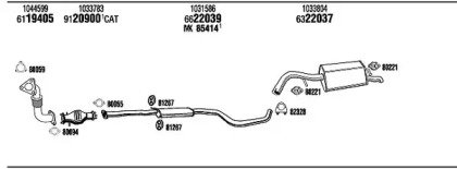 FONOS FO31532