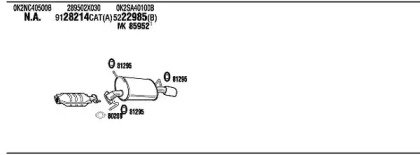 FONOS KIH16031B