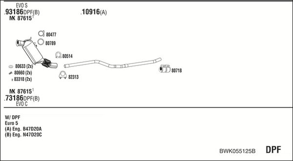 FONOS BWK055125B