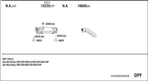 FONOS IVK056556CB