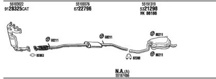 FONOS LN75003