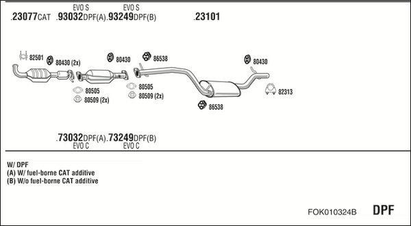 FONOS FOK010324B