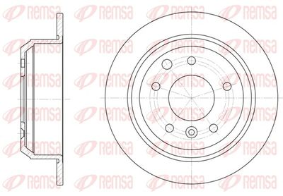 REMSA 6920.00