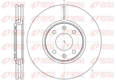 REMSA 6587.10