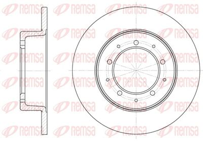 REMSA 6333.00