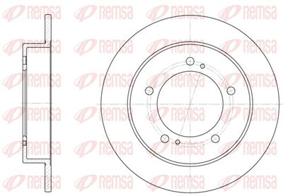 REMSA 6331.00