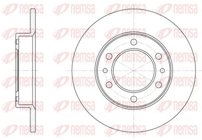 REMSA 6505.00