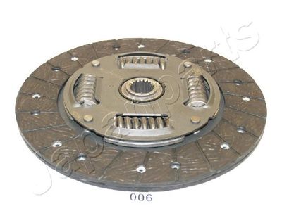 JAPANPARTS DF-006 JAPANPARTS DF-006