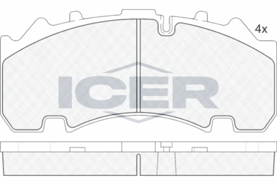 ICER 152155