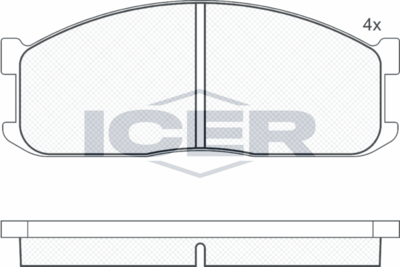 ICER 140687 ICER 140687