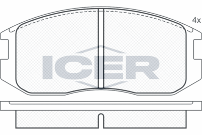 ICER 180875