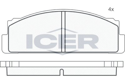 ICER 180041