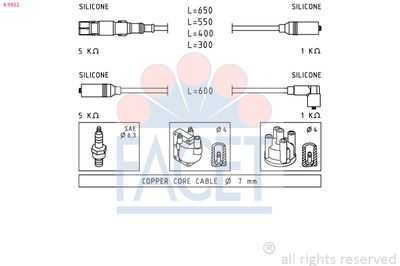 FACET 4.9932